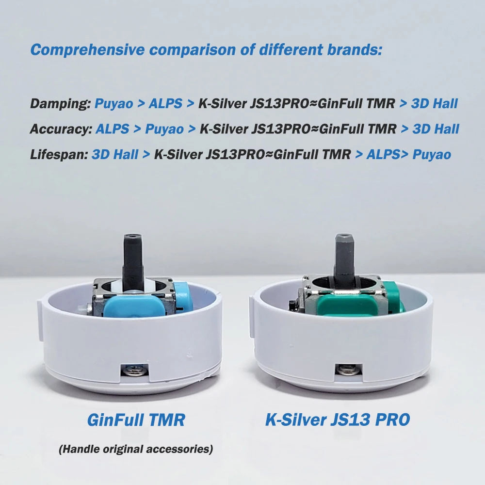 ZD Ultimate Legend Game Controller Replaceable Joystick Module Removable K-Silver JS13 PRO TMR Joystick GinFull TMR Joystick