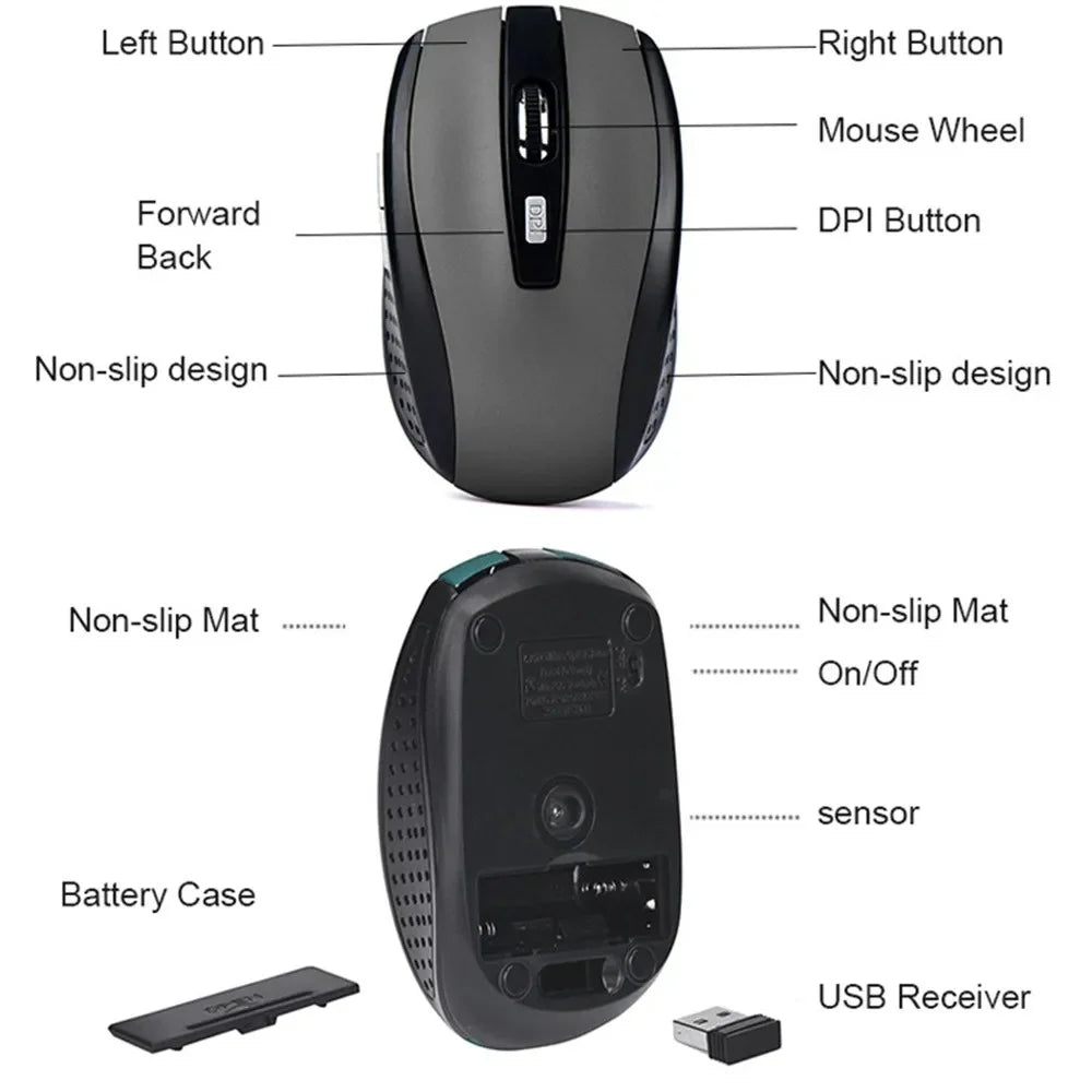 2.4G Wireless Mouse Ergonomics Design Silent Clicks Mouse Adjustable 1600DPI Levels for Computer Laptop Notebook Office Supplies