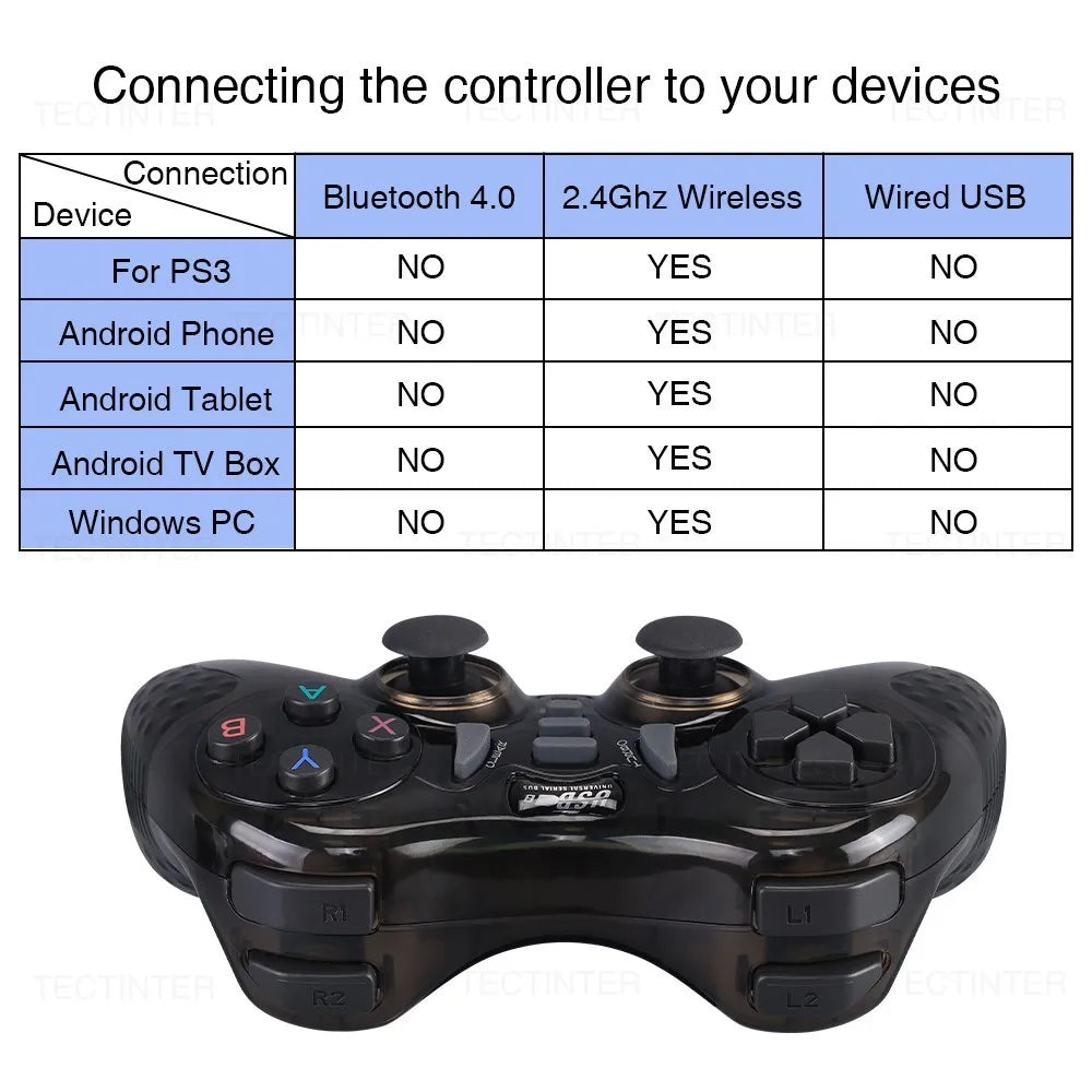 2.4GHz Wireless Controller for Sony PS3 & TV BOX & Android Gamepad USB PC Game Controle Joystick for PS3 Console Accessories