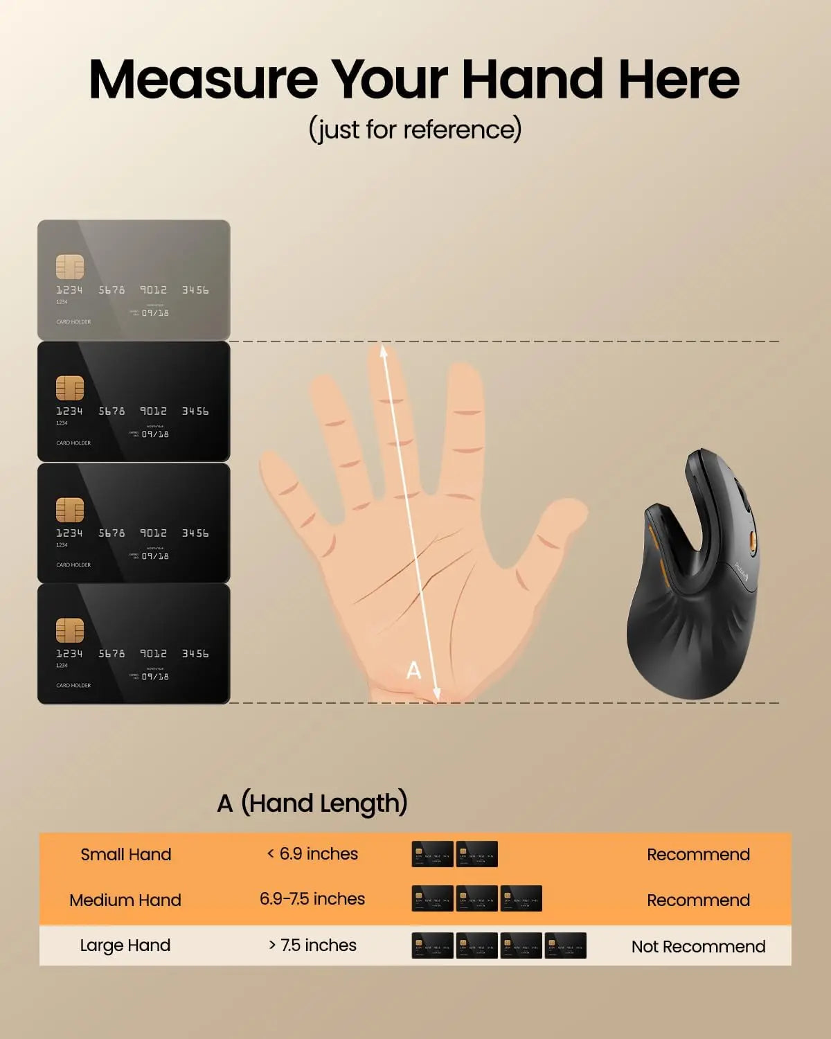ProtoArc Ergonomic Mouse EM11 NL BT Rechargeable Wireless Vertical Mouse 3 Multi-Device 2.4GHz Optical Mice  for Computer